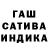 Дистиллят ТГК концентрат changewhq
